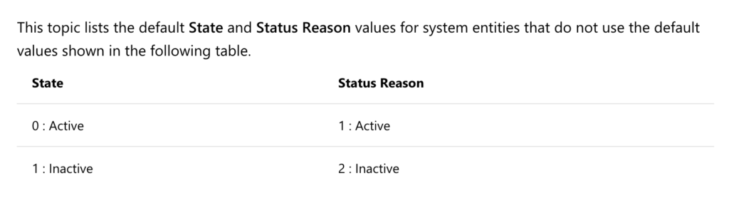 Screen Shot 2018 12 07 at 3.08.06 PM 1024x299 - PowerApps Canvas using Status Fields in CDS